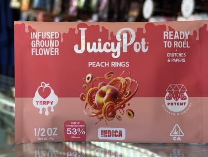 Peach Rings